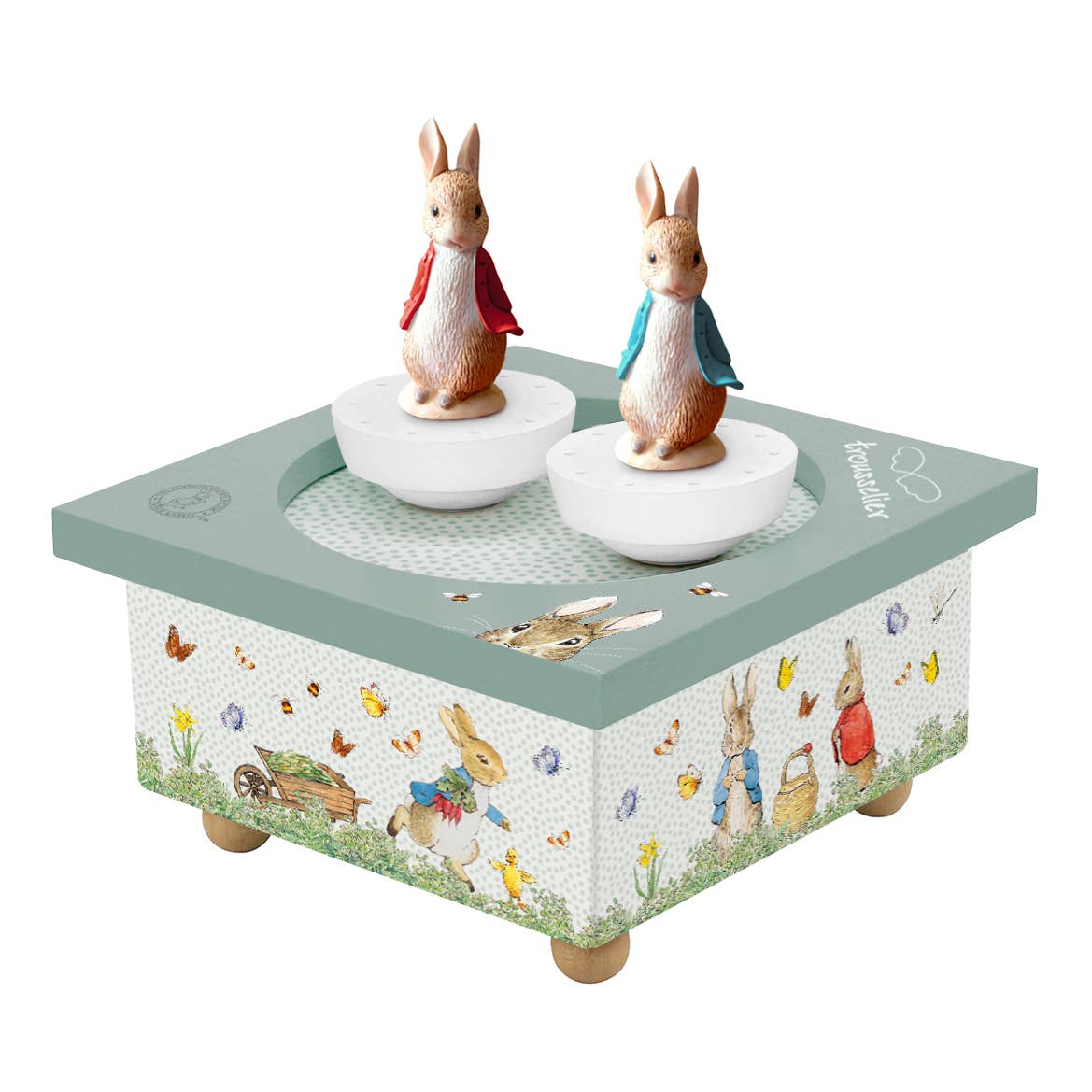 Dancing Peter Rabbit© Music Box